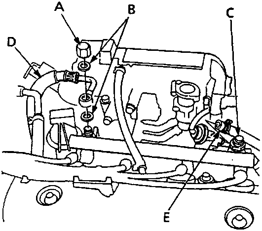 Diagram showing banjo nut, washers, service bolt, fuel return hose and fuel feed hose