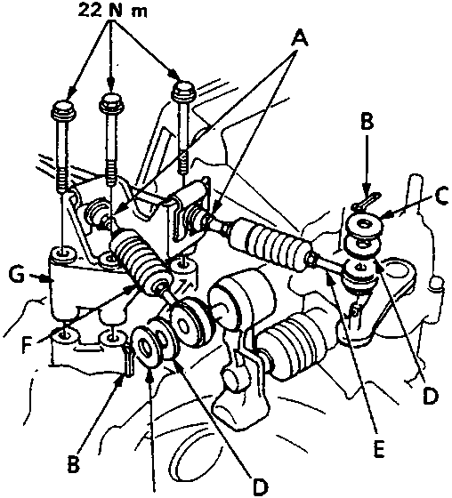 Diagram of shift cable and selector cable bracket assembly with callouts A through G