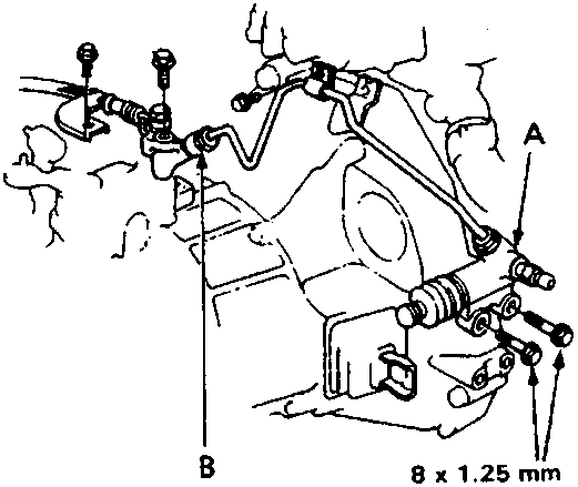 Diagram showing slave cylinder and clutch house joint with callouts A and B