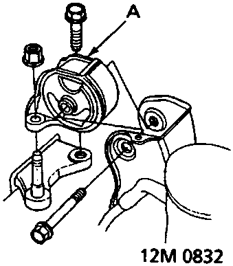Diagram showing side engine mount with callout A