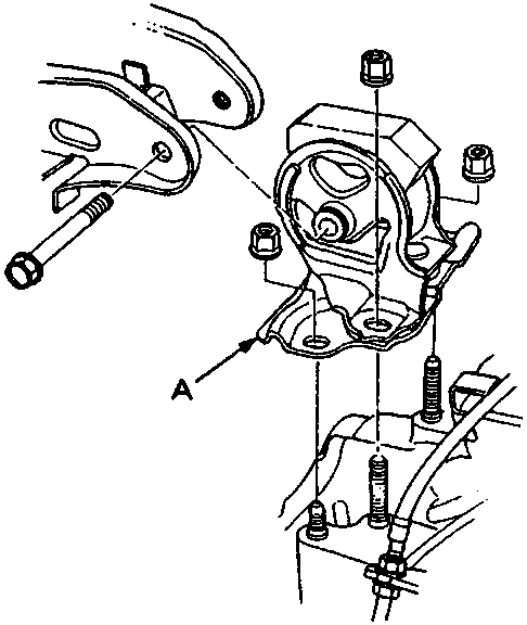 Diagram showing gearbox mount with callout A