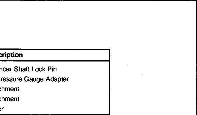 Illustrations of five special tools labeled with circled numbers 1 through 5. Items 3 and 4 are grouped under a single drawing. Item 5 is shown separately below item 1. The figure reference number 12M0796 appears at the bottom right.