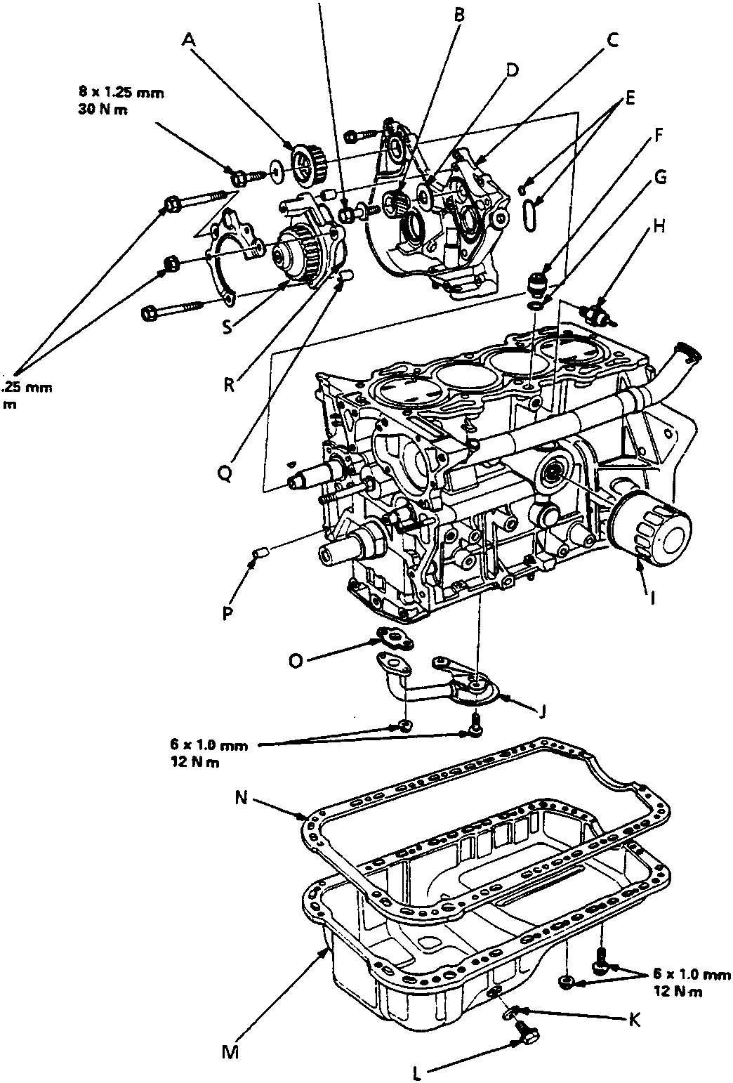 Exploded view diagram of the engine lubrication system components showing oil pump, sump, and associated parts with callout letters A through S and torque specifications.