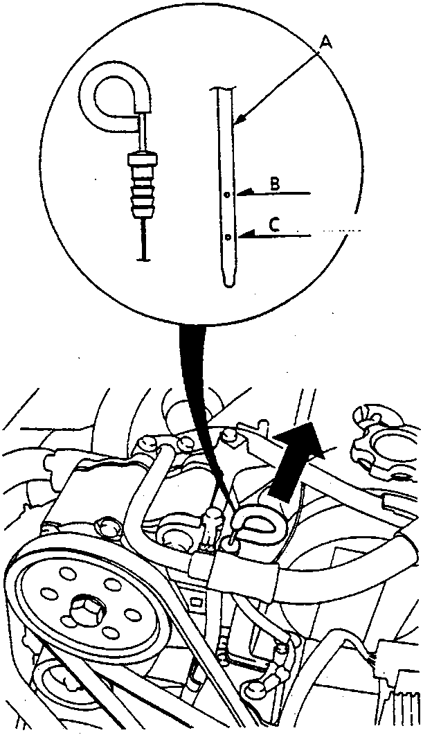 Diagram of engine dipstick showing upper and lower marks