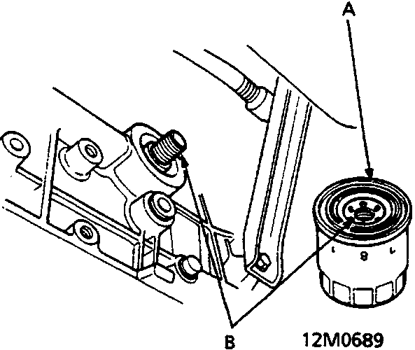 Diagram showing oil filter location with callouts A (Rubber Seal) and B (Threads and Rubber Seal Surface).