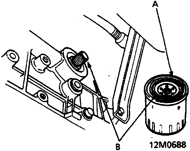 Diagram showing oil filter removal with callouts A and B