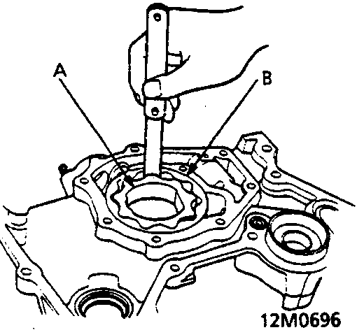 Close-up view of inner and outer rotors inside the pump housing