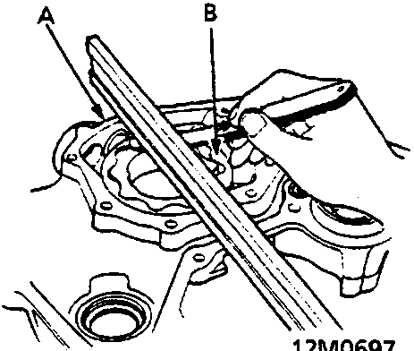 Measurement of axial clearance between pump housing and outer rotor using a straightedge