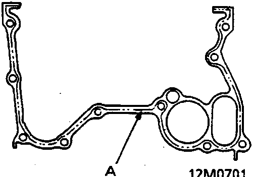 Diagram of an oil pump gasket showing a broken line pattern at callout A. Figure number 12M0701.