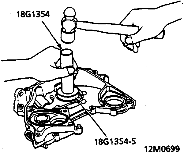 Diagram showing a hand using a hammer and special tool 18G1354 to remove an oil seal from a pump. Figure number 12M0699.