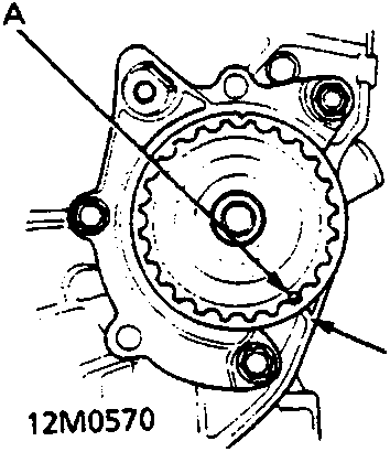 Close-up view of the balancer gear case showing pointer alignment marks on the pulley (A) and oil pump (B).