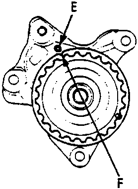 Front view of the balancer gear case showing dowel pins (A, C), O-ring (D), and alignment pointer (E) with groove (F).