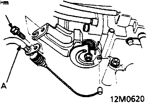 Diagram showing throttle control cable removal point on throttle body