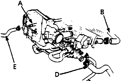 Diagram showing heater outlet pipe, upper radiator hose, heater inlet hose, lower radiator hose, and heater outlet hose connections