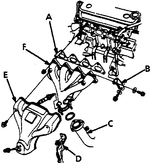 Diagram showing exhaust manifold components including gasket, bracket, exhaust pipe, heat insulator, upper cover, and exhaust manifold labeled A through F