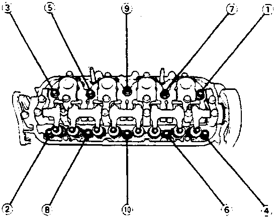 Diagram showing the cylinder head bolt loosening sequence with numbered lines pointing to bolts 1 through 10