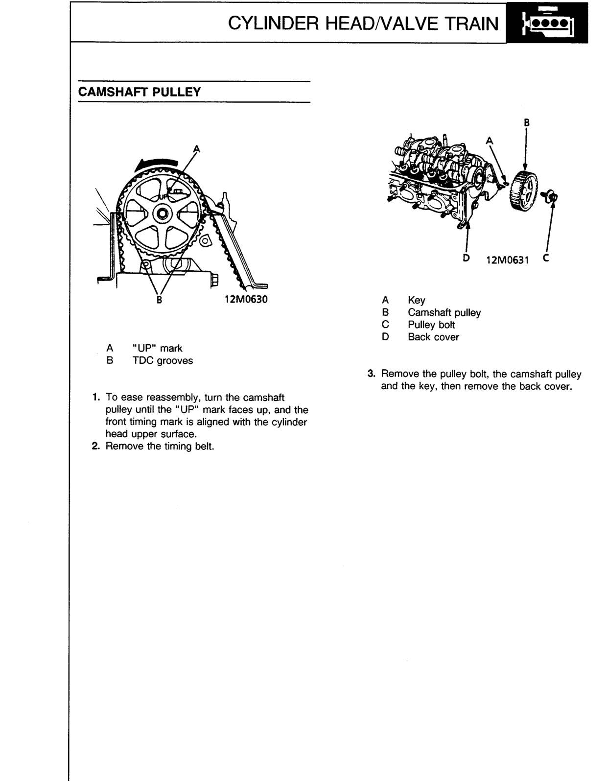 Scan of the original manual page with all its drawings