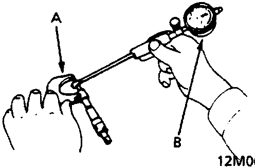 Diagram showing a hand using a cylinder bore gauge against a micrometer to set zero on a rocker shaft