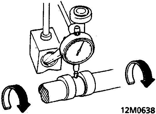 Diagram showing camshaft runout measurement with a dial indicator and V-blocks