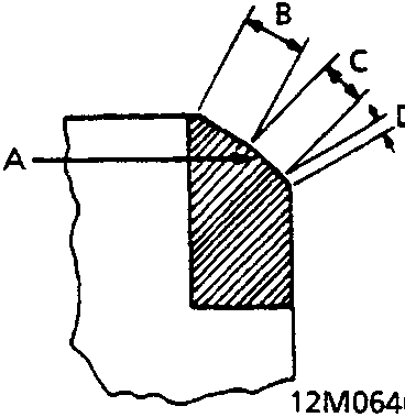 Diagram of valve seat angles labeled A, B, C, D