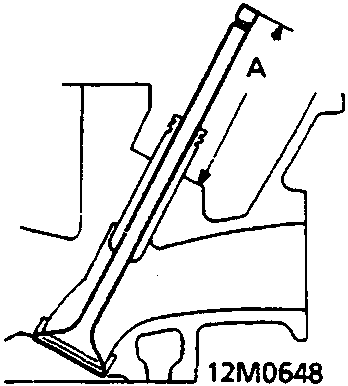 Diagram showing valve stem installed height measurement point A