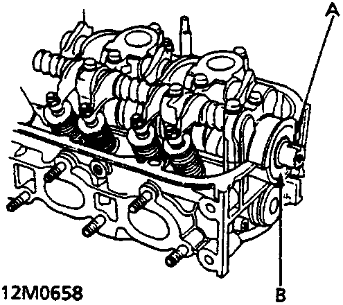 Diagram of cylinder head showing location of camshaft seal (A) and seal housing (B)