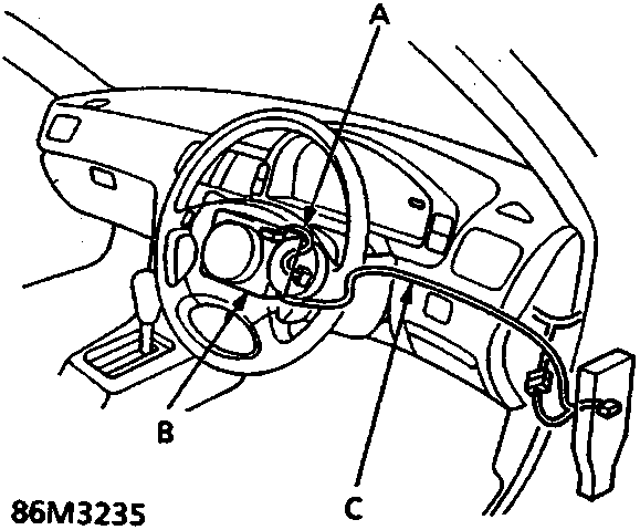 Diagram of SRS Type II steering wheel assembly showing components A, B, and C