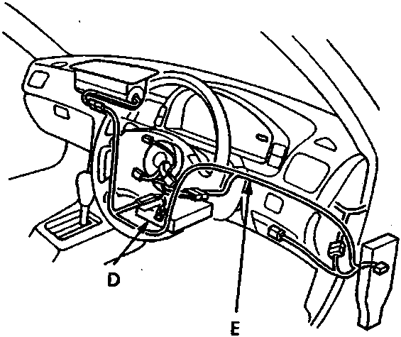 Diagram of SRS Type III steering wheel assembly showing components D and E