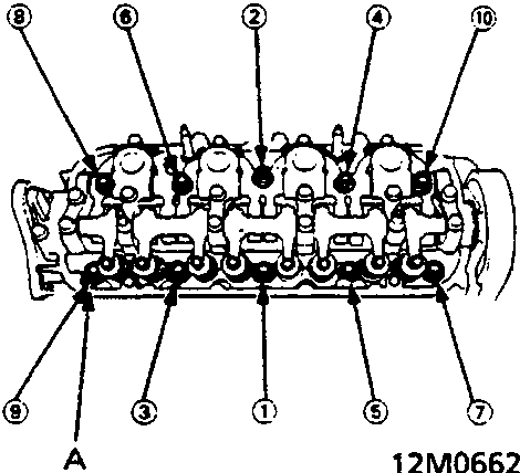 Diagram of cylinder head bolts with numbered tightening sequence 1 through 10