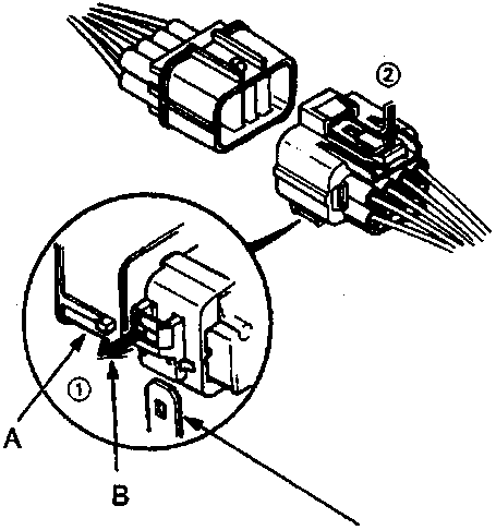 Diagram showing connector disconnection mechanism with labels A, B, C and callout numbers 1, 2