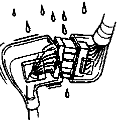 Diagram showing connector being exposed to water droplets