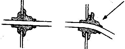 Diagram showing a wire connector with the label A pointing to it