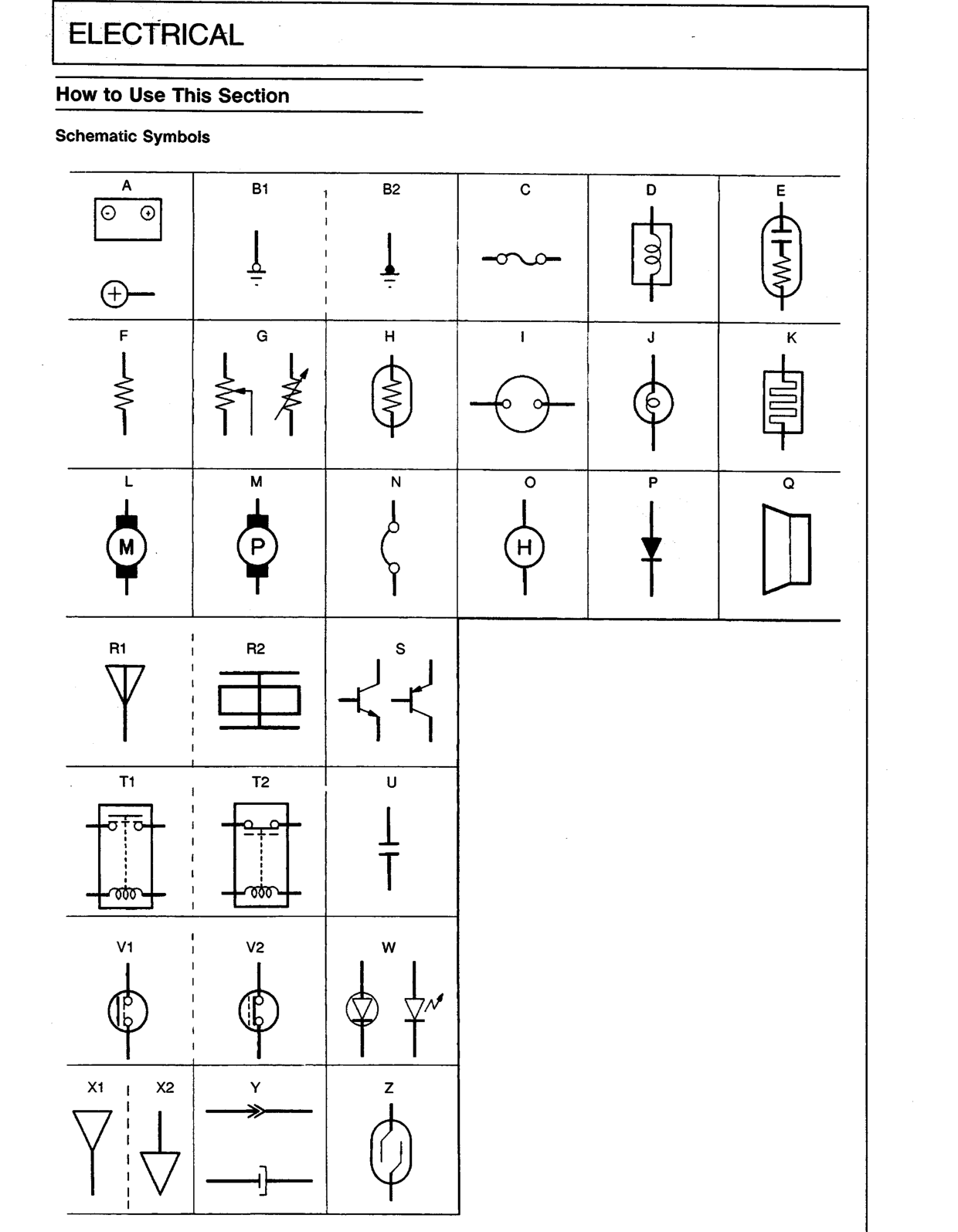 Scan of the original manual page with all its drawings