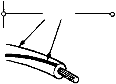 Diagram of a wire showing insulation and internal conductor