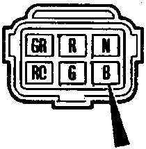 Diagram showing two connector terminals; the left has an X mark indicating incorrect wire arrangement (GR R N / RC G B), the right has a checkmark indicating correct arrangement (GR R B / RD G N)