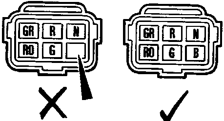 Diagram showing two connectors side by side; the left connector has a missing terminal slot marked with an X, and the right connector is fully populated with terminals marked with a checkmark. Terminals are labeled GR, R, N, RO, G, B. Figure number 86M 2543 below.