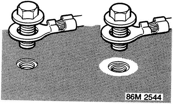 Two earth terminals bolted to a painted metal surface, showing paint underneath the washers preventing contact. Figure number 86M 2544.