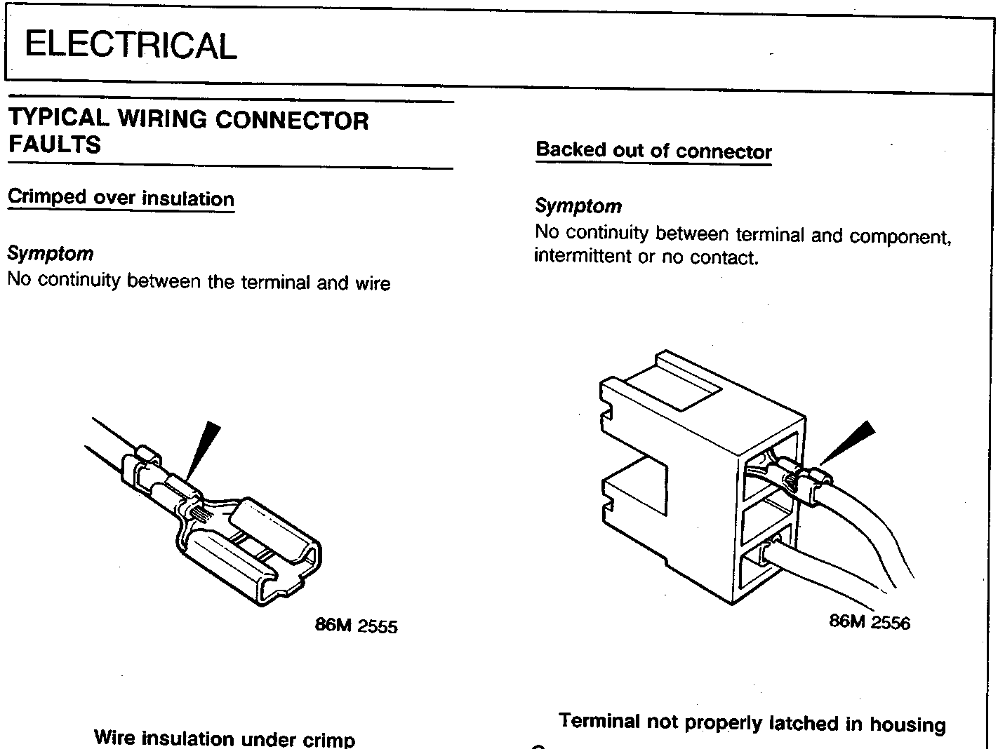 Diagram of a wiring terminal crimped over the insulation