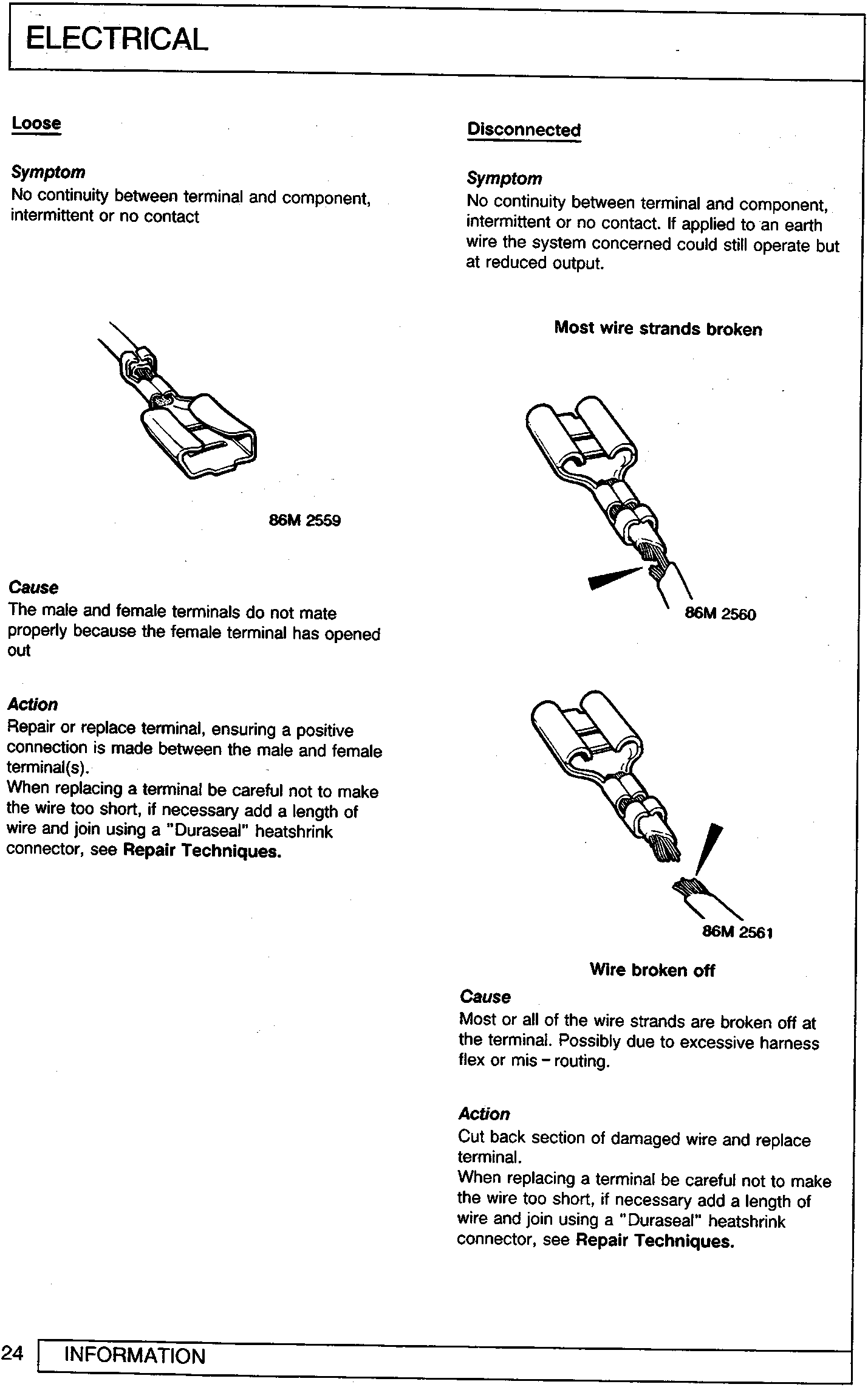 Diagram of a loose male and female terminal connector