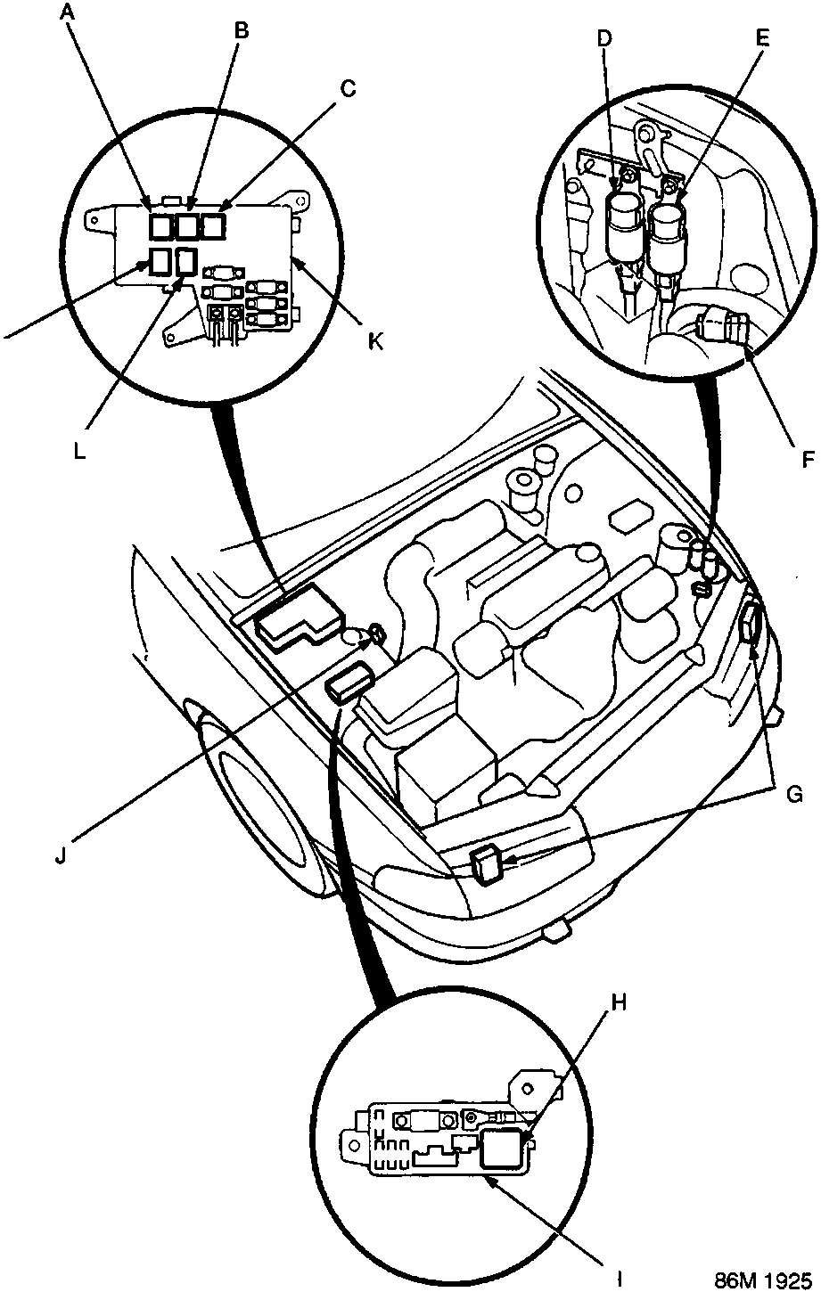 Diagram of the engine compartment showing the locations of various relay and control unit components, with callout letters A through M pointing to specific parts in three circular inset views.