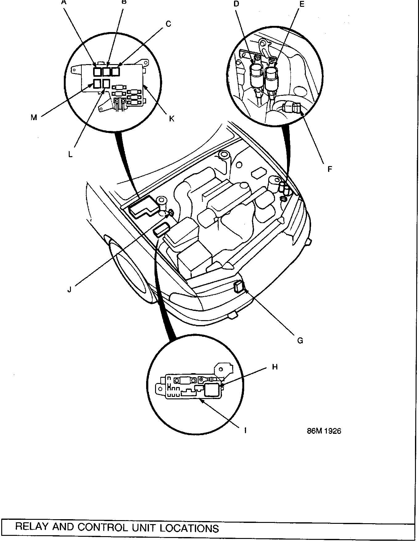 Diagram of the engine compartment showing the locations of various electrical components, with callouts A through M pointing to specific relays, control units, and fuse boxes.