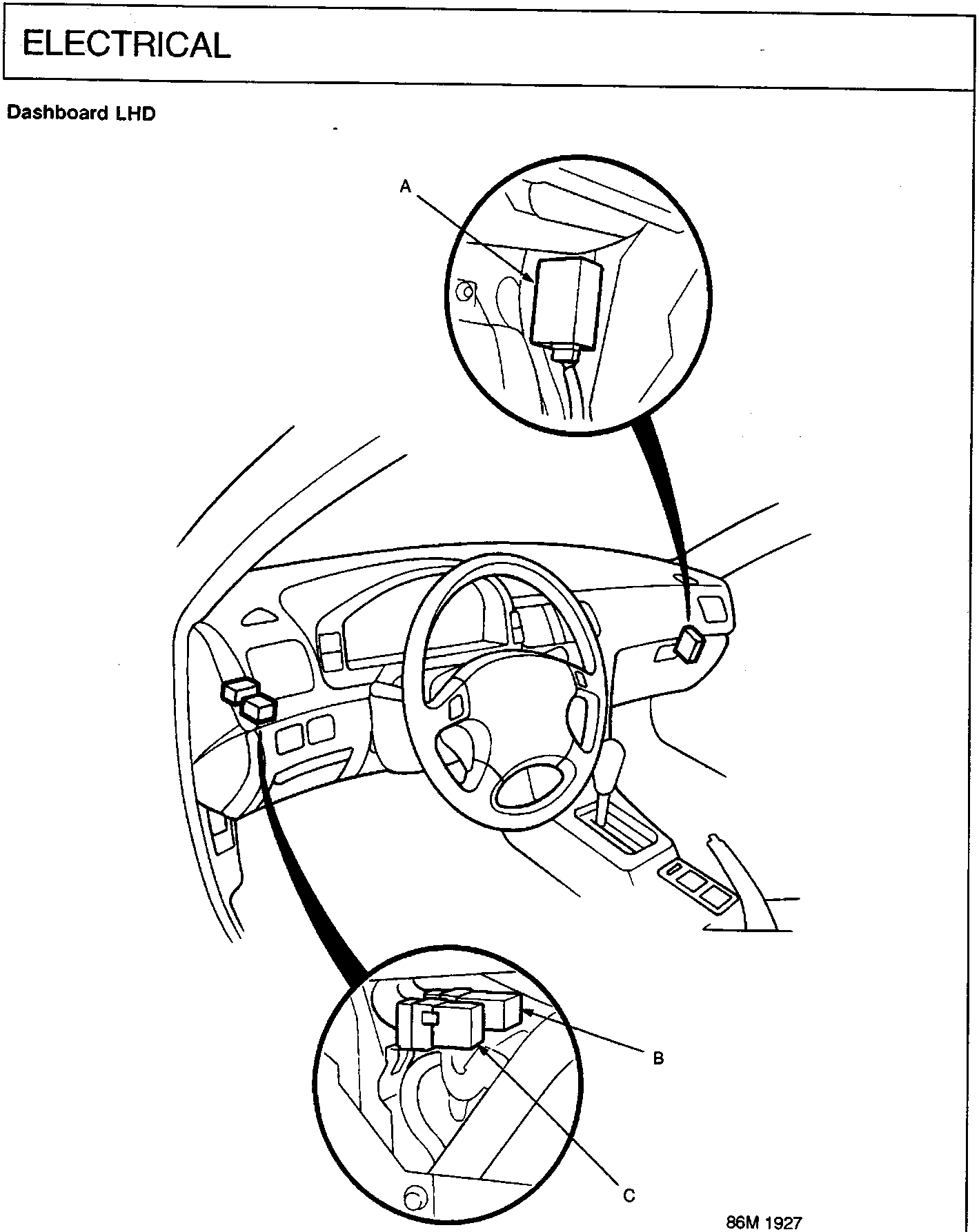 Diagram of the left-hand drive dashboard showing the locations of the engine mount control unit, headlight washer control unit, and seat heater main relay with callout labels A, B, and C.