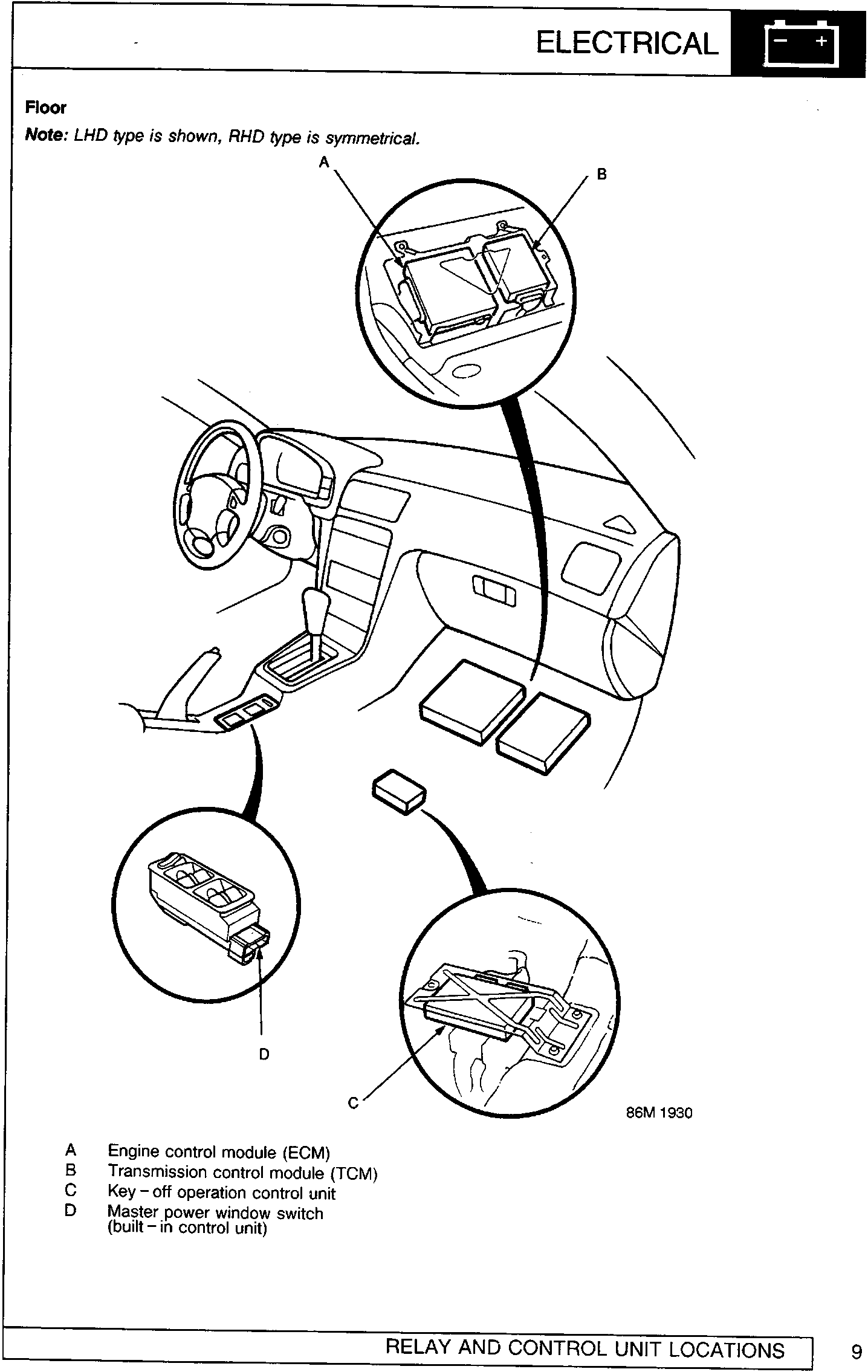 Diagram of the vehicle floor area showing locations of control modules and switches, with callouts A, B, C, and D pointing to specific components. Figure number 86M 1930.