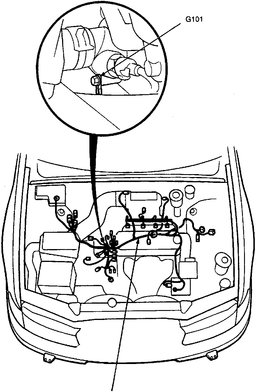 Diagram of the engine bay showing the engine wire harness layout with a circular callout view of connector G101. Figure number 86M 1934 is printed at the bottom right.