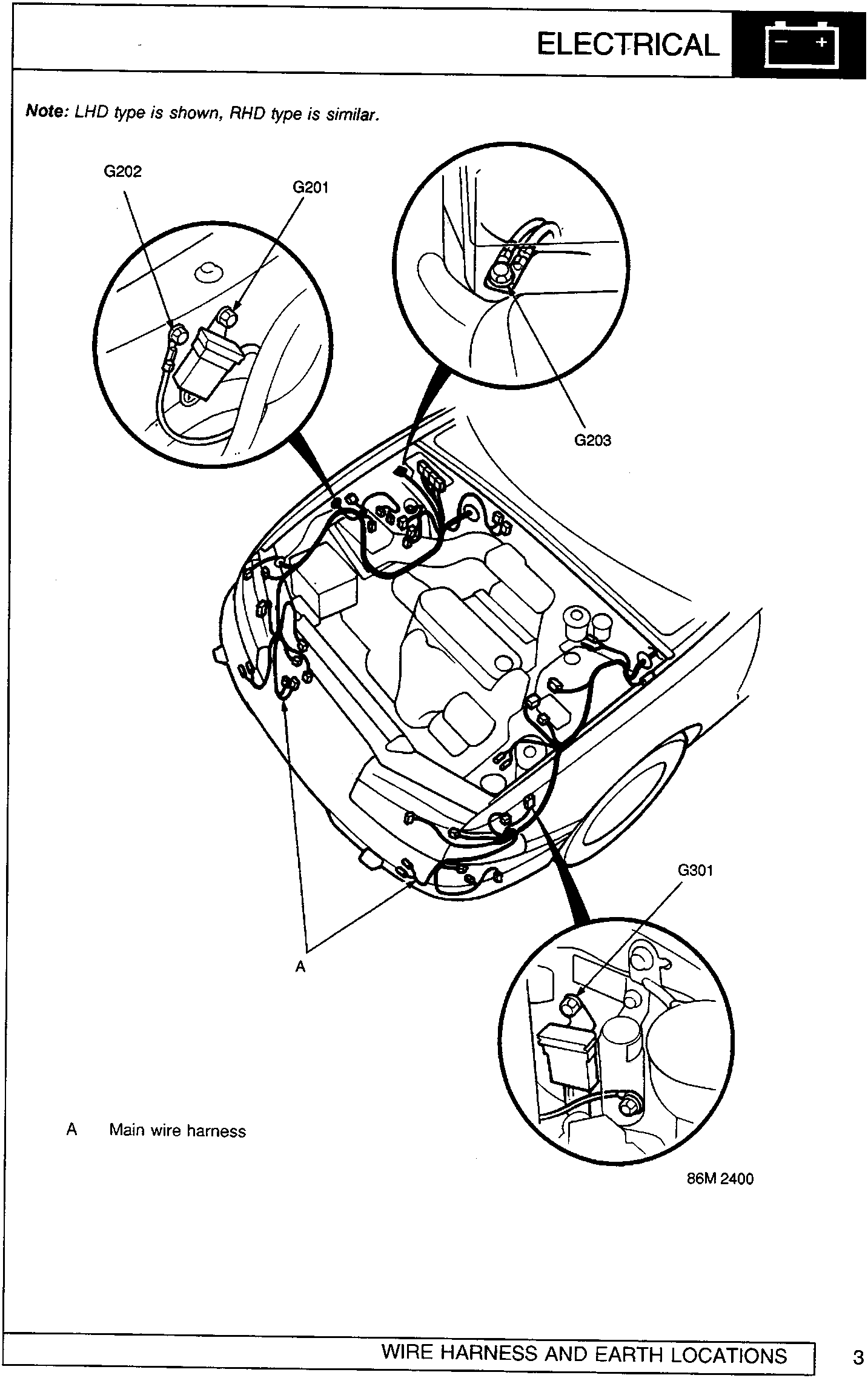 Diagram of the engine bay showing the main wire harness (A) and three magnified circular callouts indicating earth connection points G201, G202, G203, and G301.