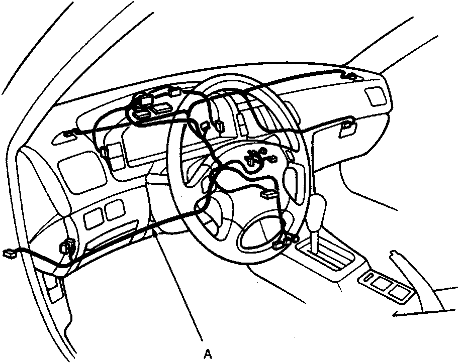 Diagram of the left-hand drive dashboard showing the routing of the dashboard wire harness (A) around the steering column and instrument panel.
