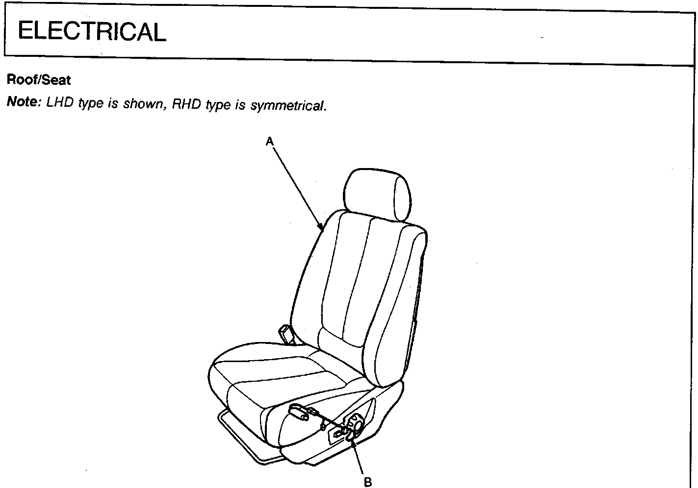 Line drawing of a car seat with callout A pointing to the headrest and callout B pointing to the side adjustment controls.