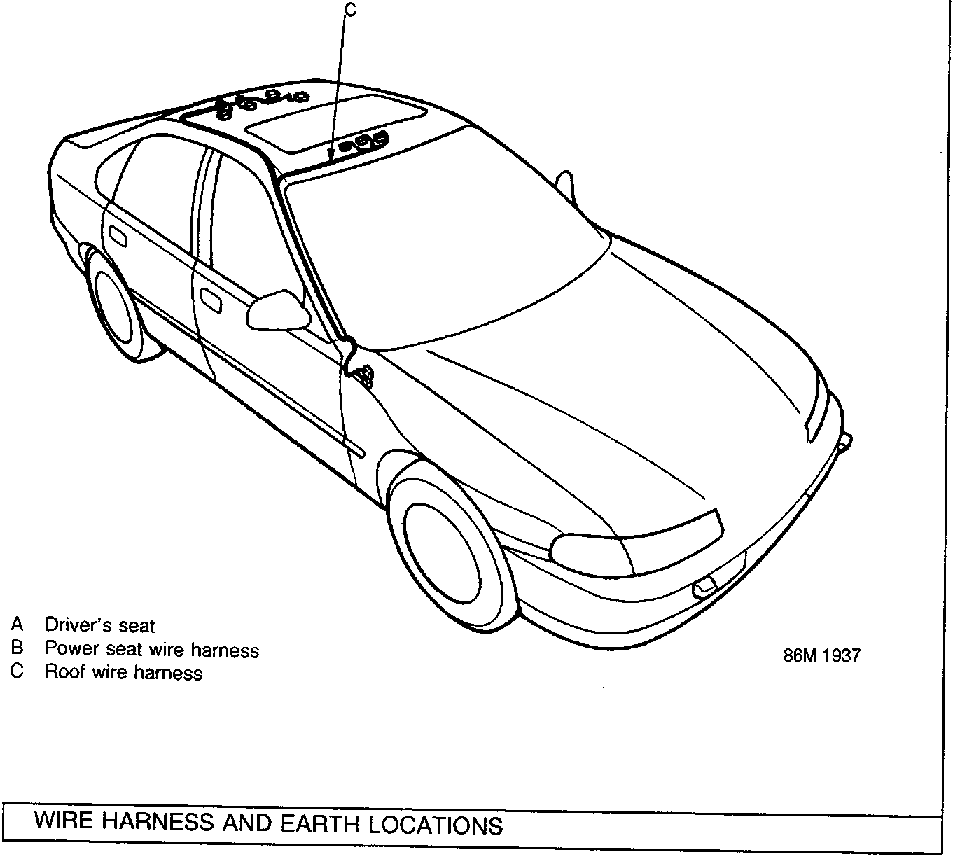 Line drawing of a car from a front three-quarter view with callout C pointing to the roof wire harness area near the windshield.