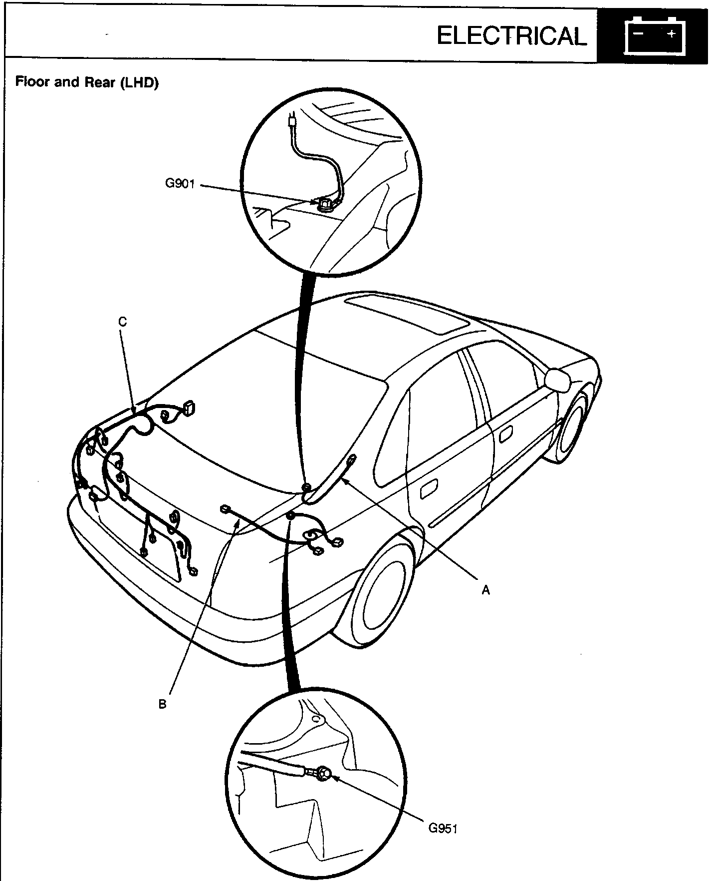 Diagram showing the floor and rear wire harness and earth locations for a left-hand drive car, with callouts A, B, C and close-up circles for G901 and G951.