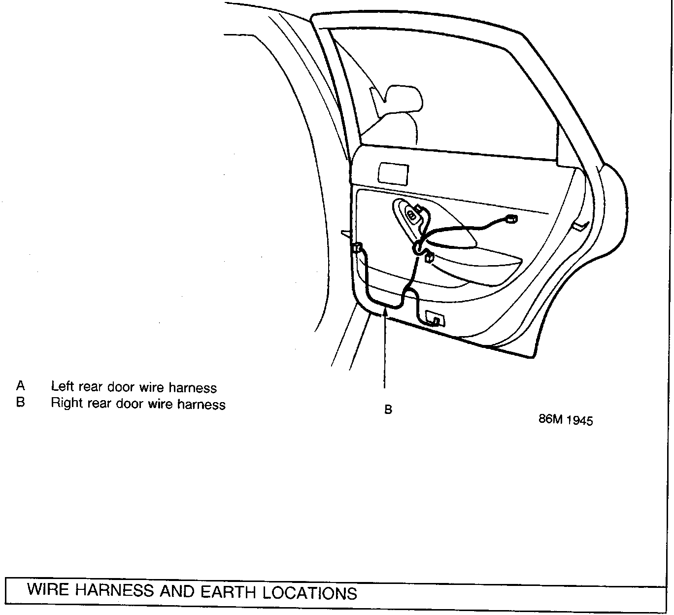 Line drawing of the right rear door interior panel showing the wire harness routing, with callout B pointing to the lower section of the harness.